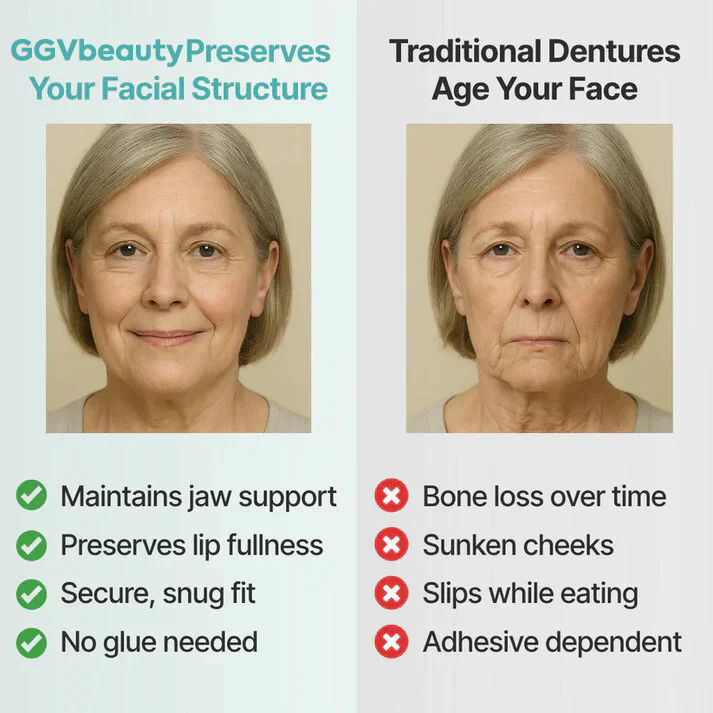 🦷 Fit Full Functional Dentures Make you more confident