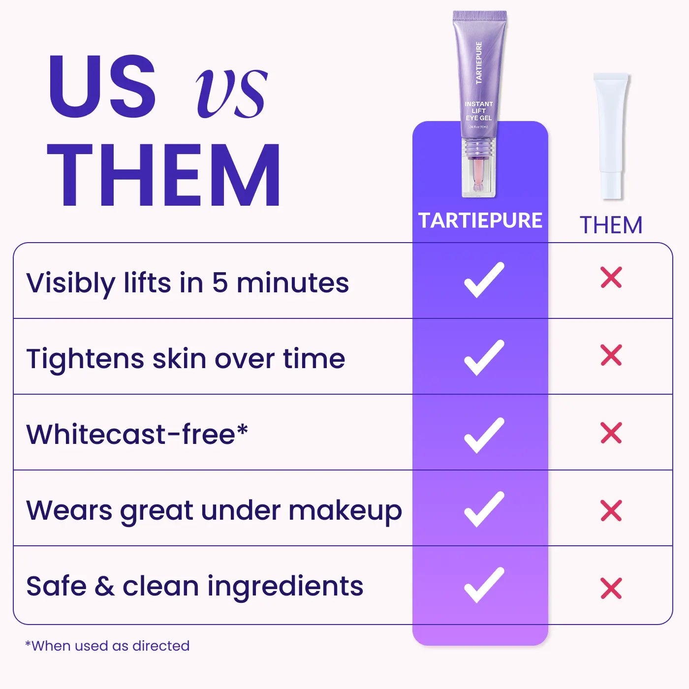 Eye Bag Instant Eraser, Tightens, Firms, & Blurs Wrinkles
