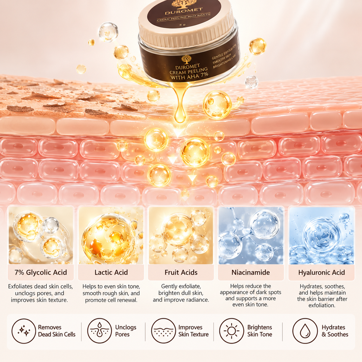 DUROMET™ Cream Peeling With AHA 7% – Exfoliate, Smooth & Reveal Brighter-Looking Skin
