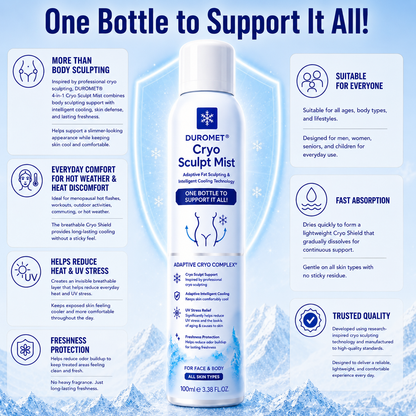𝗗𝗨𝗥𝗢𝗠𝗘𝗧® 4-in-1 Cryo Sculpt Mist
