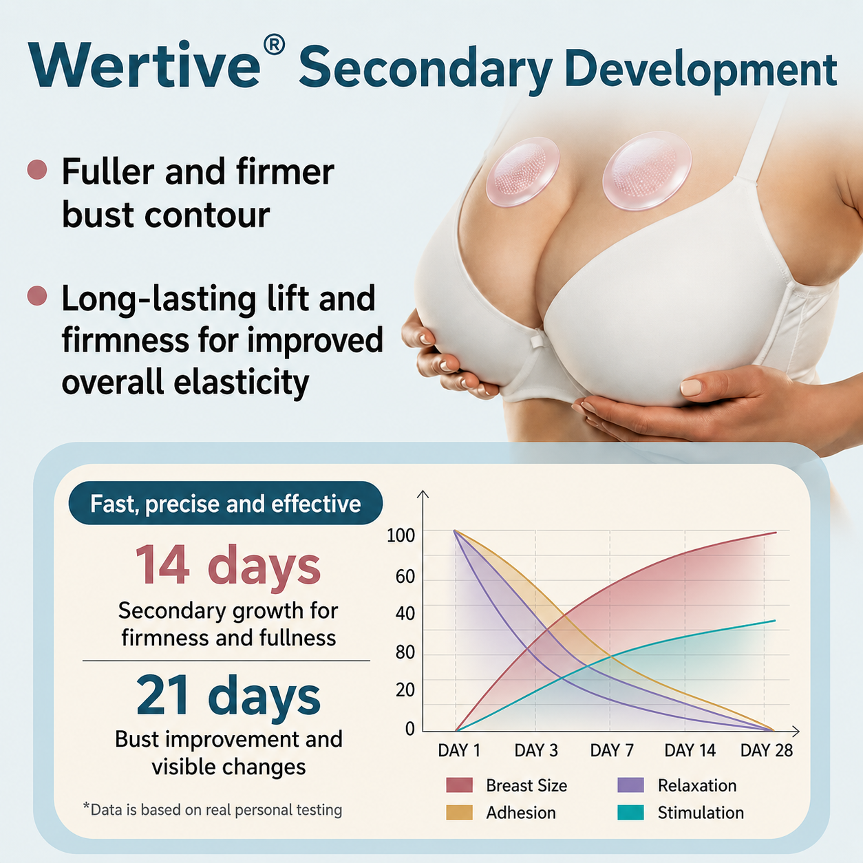 🍃Wertive®🔥🧉Advanced Nano-Microneedle Patch for Targeted Breast Enhancement