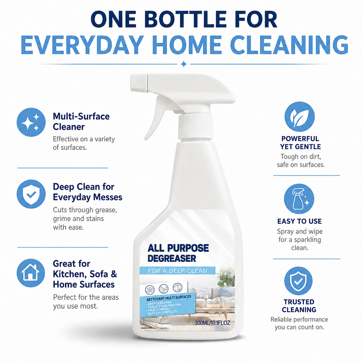 Multi-Purpose Degreaser-Home Multi-Surface Cleaner, Fabric & Floor Cleaning Spray for Carpet, Couch, Tile and Everyday Dirt