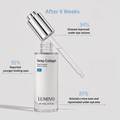 🔥LAST DAY Buy 1 Get 1 Free🔥| Korean Collagen Serum for Mature Skin