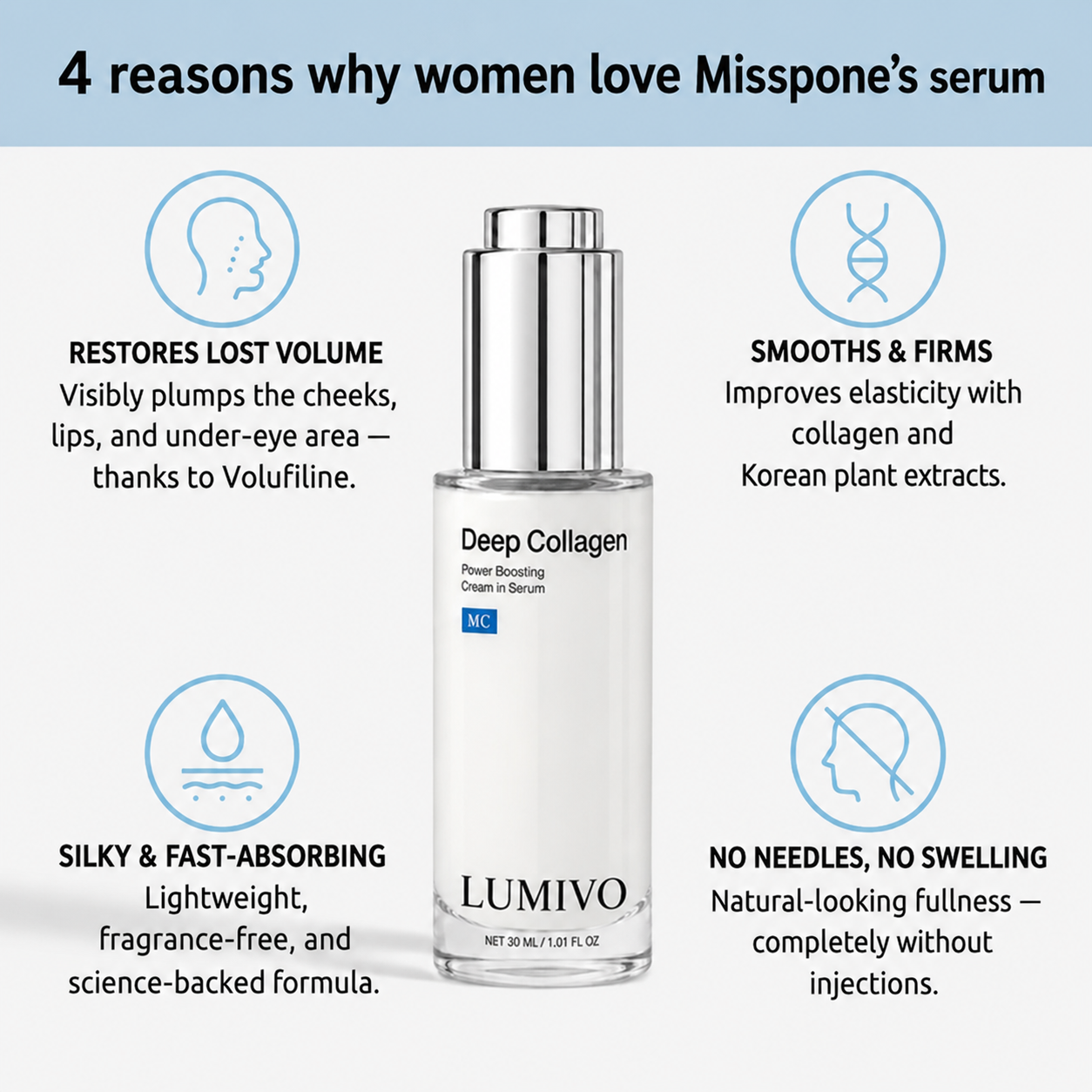 🔥LAST DAY Buy 1 Get 1 Free🔥| Korean Collagen Serum for Mature Skin