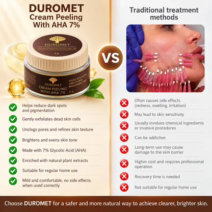 DUROMET™ Cream Peeling With AHA 7% – Exfoliate, Smooth & Reveal Brighter-Looking Skin