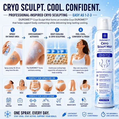 𝗗𝗨𝗥𝗢𝗠𝗘𝗧® 4-in-1 Cryo Sculpt Mist