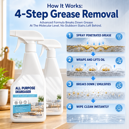 Multi-Purpose Degreaser-Home Multi-Surface Cleaner, Fabric & Floor Cleaning Spray for Carpet, Couch, Tile and Everyday Dirt