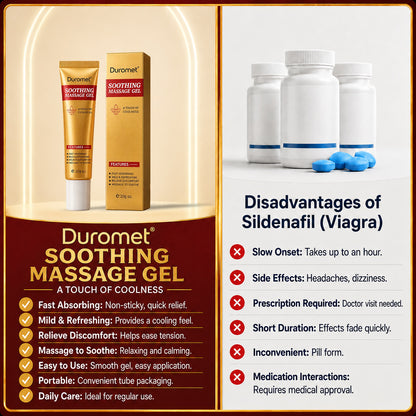 Duromet® Men’s Skin-Refining Gel – Gentle Daily Care, Fast-Absorbing & Non-Sticky