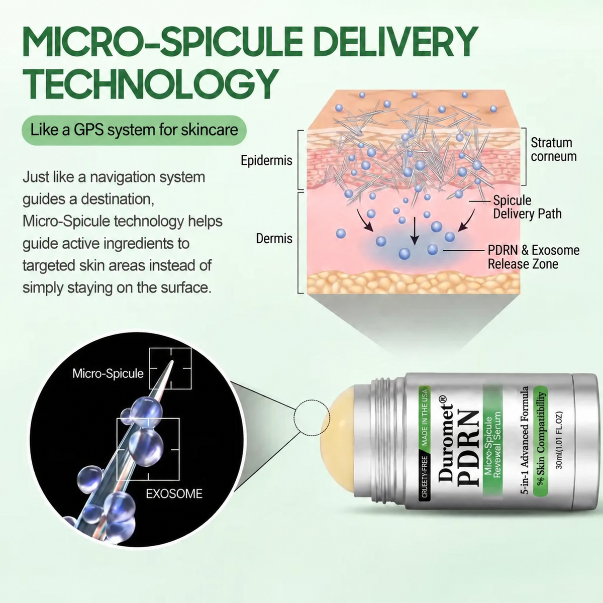 𝗗𝘂𝗿𝗼𝗺𝗲𝘁®𝑷𝑫𝑹𝑵 𝑨𝒏𝒕𝒊-𝑨𝒈𝒊𝒏𝒈 & 𝑻𝒂𝒓𝒈𝒆𝒕𝒆𝒅 𝑺𝒑𝒐𝒕 𝑪𝒂𝒓𝒆👨‍⚕️ Helps Smooth Wrinkles, Support Firmer-Looking Skin, and Improve the Appearance of Visible Spots in 7 Days ⏱️