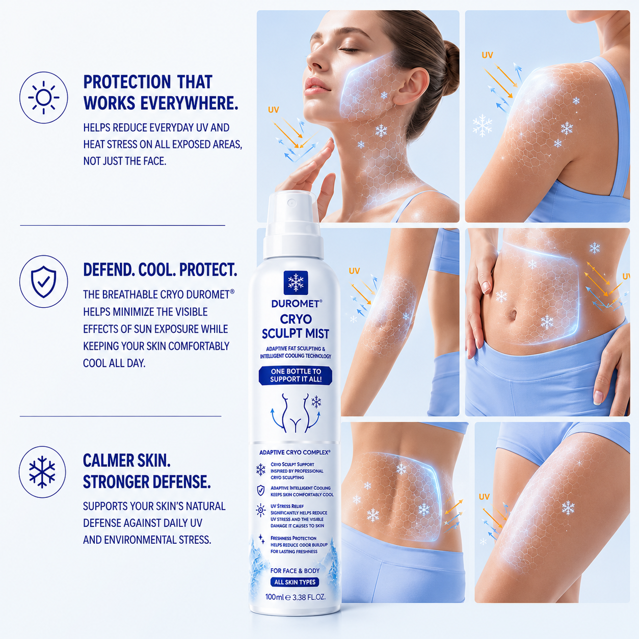 𝗗𝗨𝗥𝗢𝗠𝗘𝗧® 4-in-1 Cryo Sculpt Mist