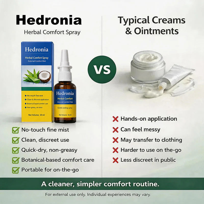 🔥LAST DAY Buy 2 Get 1 Free🔥Hedronia Plus Herbal Comfort Spray