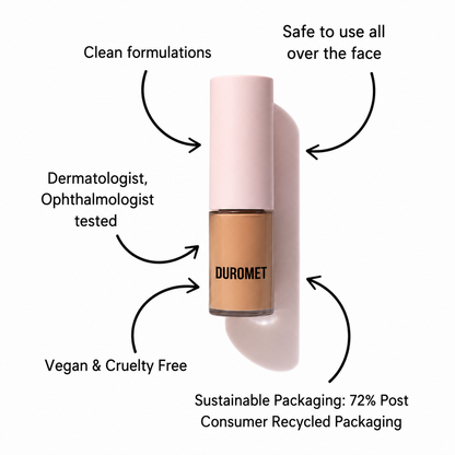 The Linen Eye Brightening Set