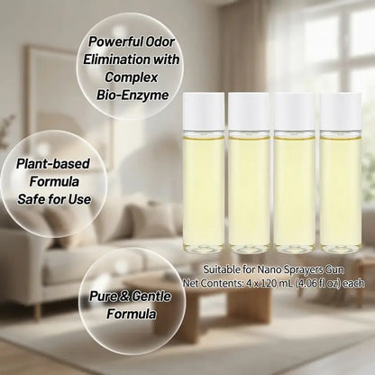 Nano Blue Light Probiotic Deodorizer, indoor odor removal, pet deodorant. Bio-enzymes break down urine, disinfect and deodorize, Plant-extracted, safe and non-toxic for pets, Floral scent Air Freshener Spray