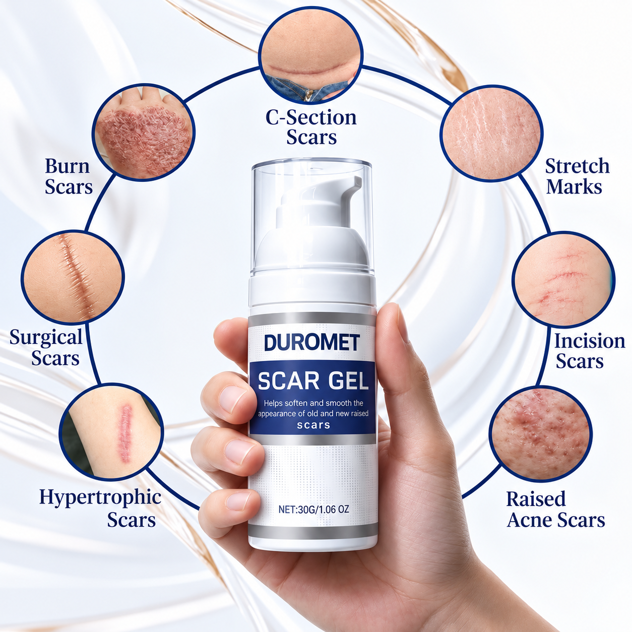 Silicone Scar Gel for Scars - Fragrance-Free, Non-Greasy Formula for Face & Body Scar Care & Appearance 🧴