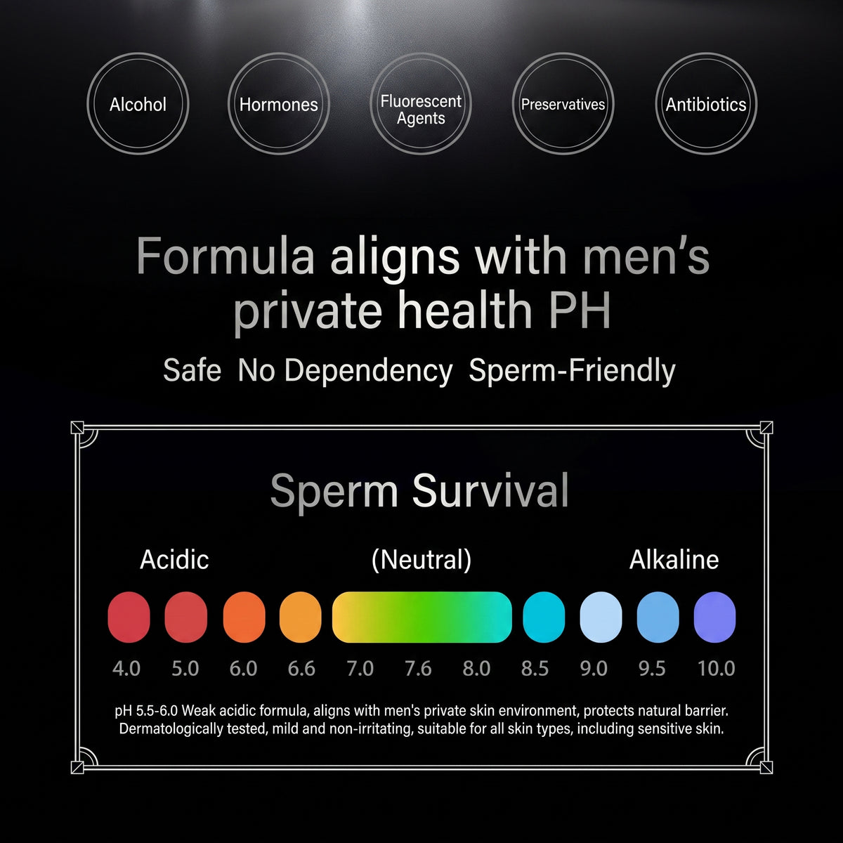 【Ultimate Power Formula】German-Japanese Dual Research Men's Premium Intimate Care Essence – Fast-Absorbing, High-Performance Formula for Elevated Confidence