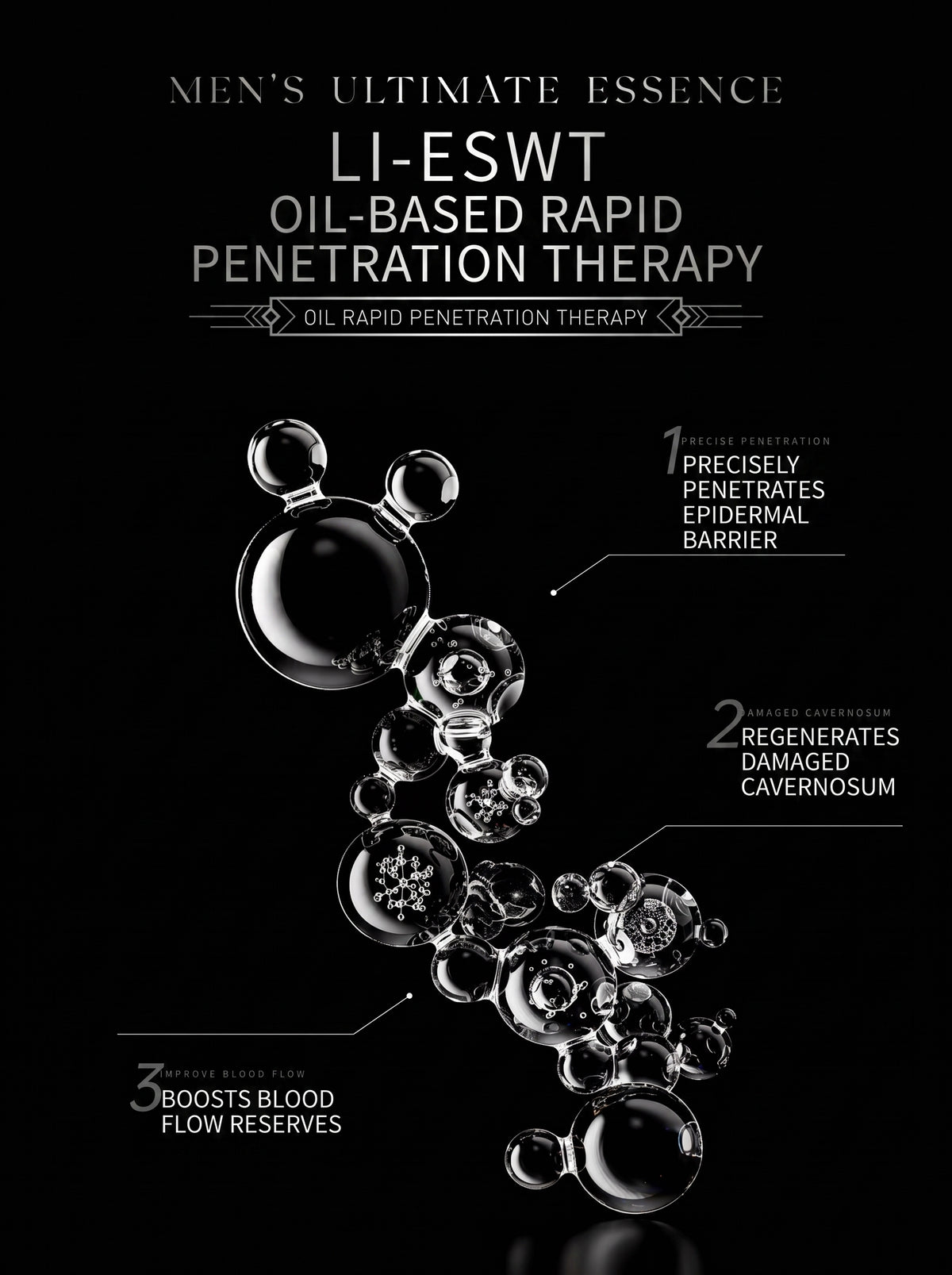 【Ultimate Power Formula】German-Japanese Dual Research Men's Premium Intimate Care Essence – Fast-Absorbing, High-Performance Formula for Elevated Confidence