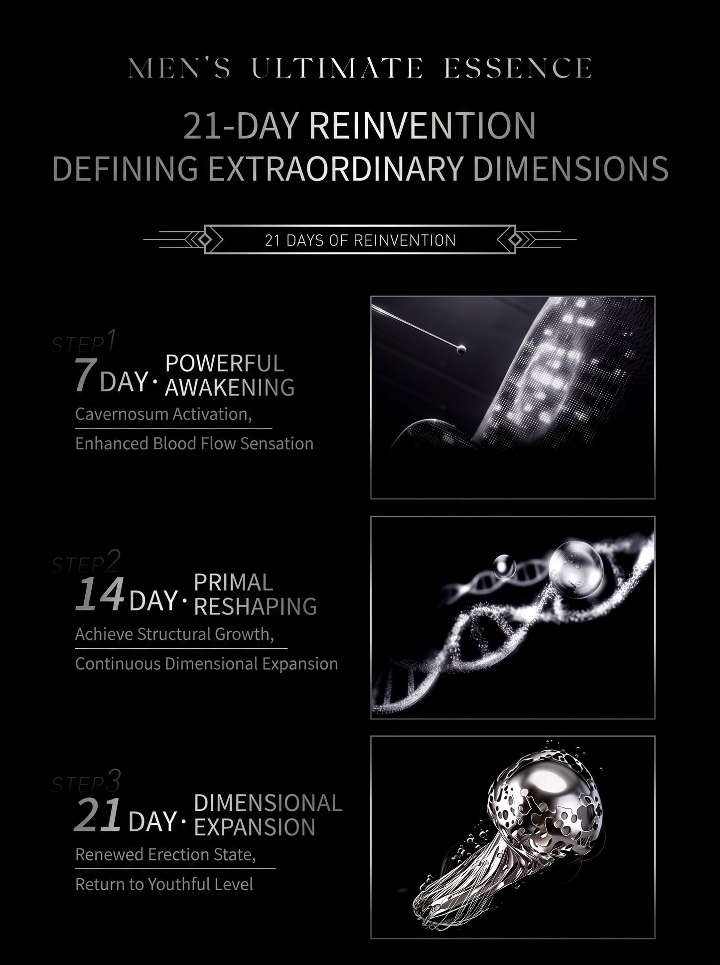 【Ultimate Power Formula】German-Japanese Dual Research Men's Premium Intimate Care Essence – Fast-Absorbing, High-Performance Formula for Elevated Confidence