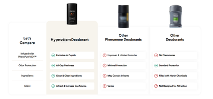 Block Odor, Trigger Desire. The Only Deodorant That Gets You Noticed