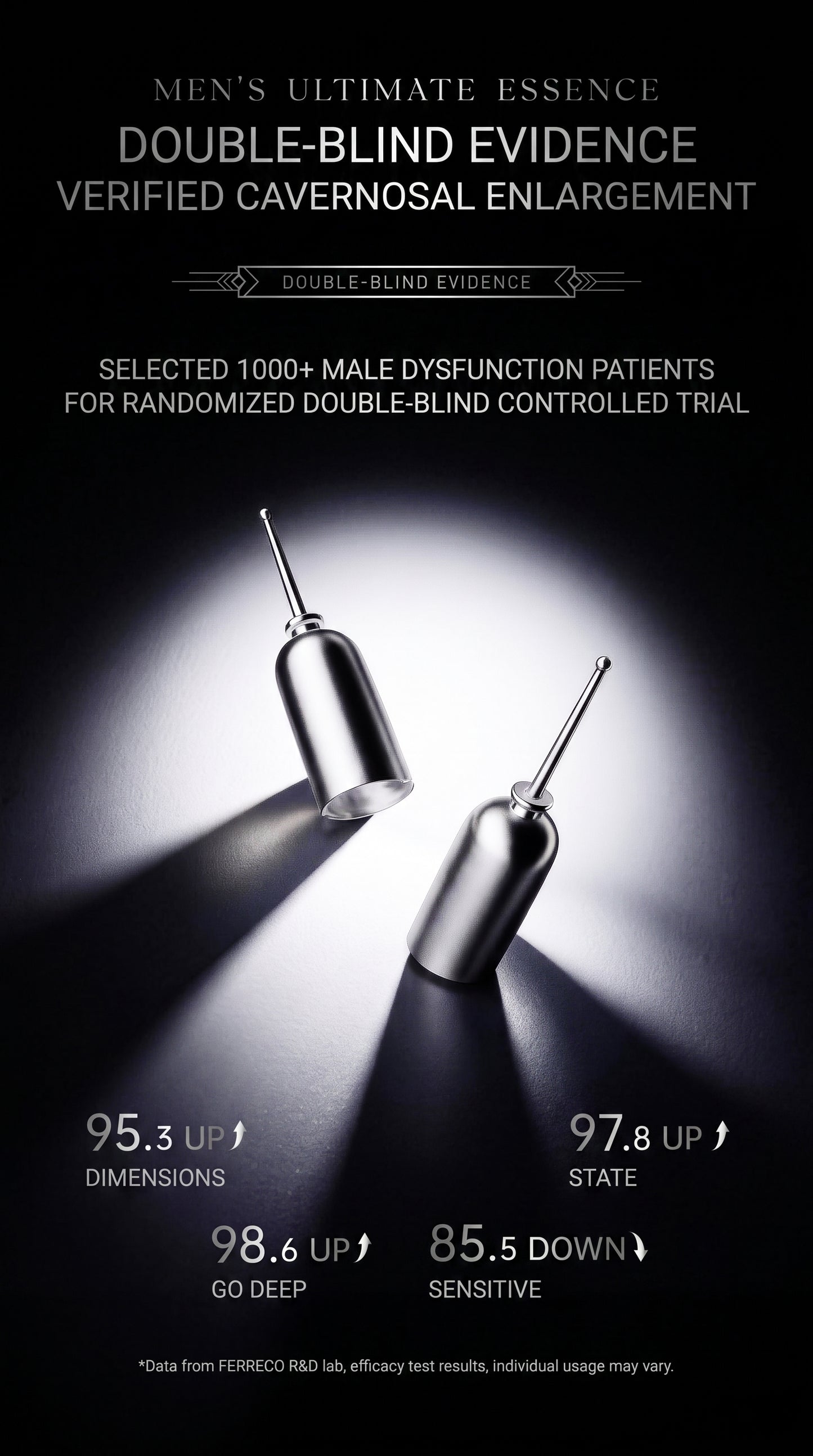 【Ultimate Power Formula】German-Japanese Dual Research Men's Premium Intimate Care Essence – Fast-Absorbing, High-Performance Formula for Elevated Confidence