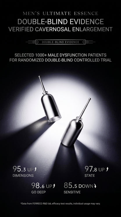 【Ultimate Power Formula】German-Japanese Dual Research Men's Premium Intimate Care Essence – Fast-Absorbing, High-Performance Formula for Elevated Confidence