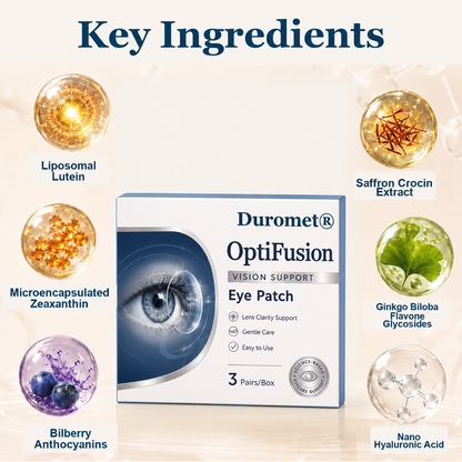 Duromet® OptiFusion Vision Support – Eye care patch for vision support