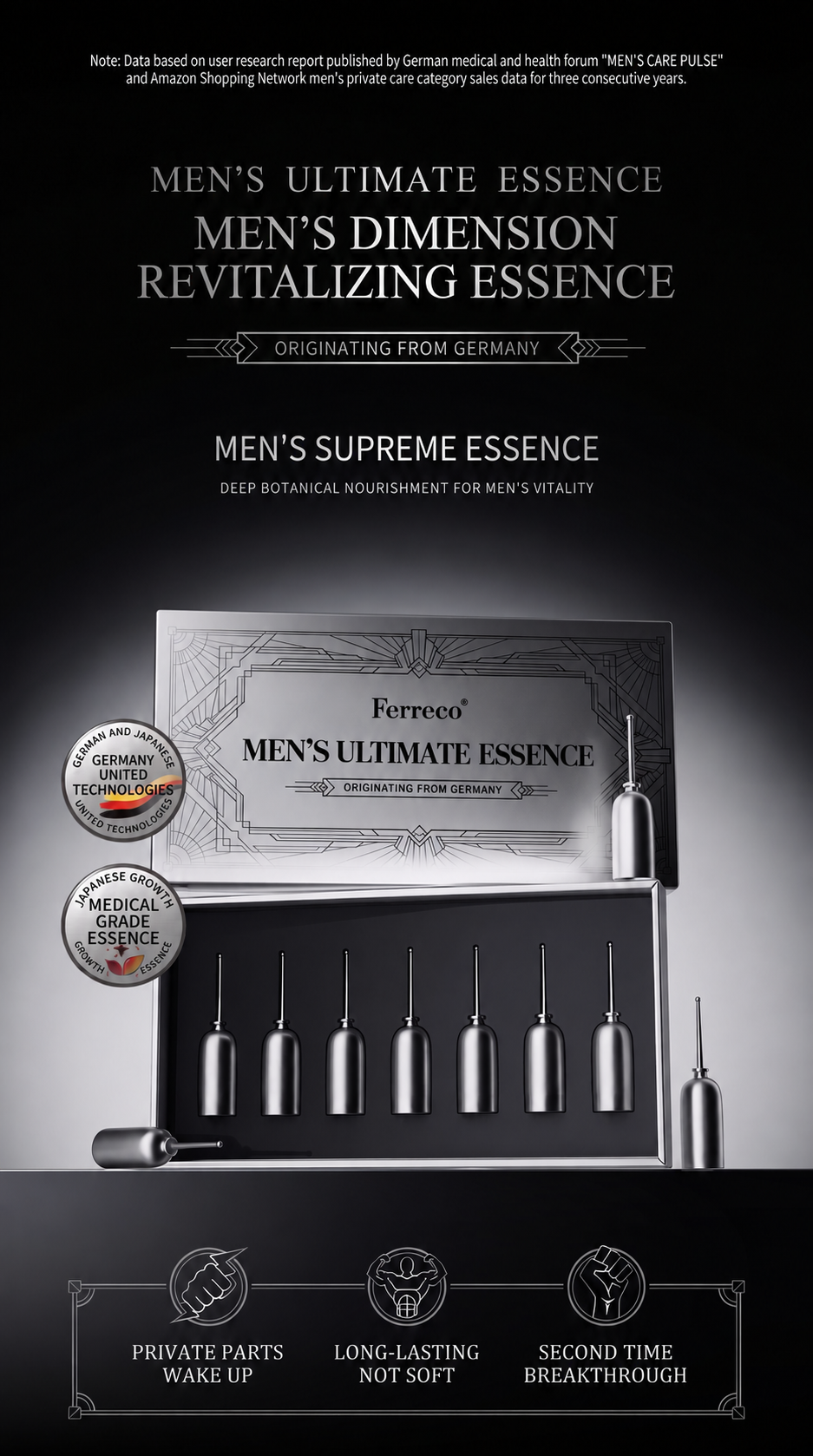 【Ultimate Power Formula】German-Japanese Dual Research Men's Premium Intimate Care Essence – Fast-Absorbing, High-Performance Formula for Elevated Confidence