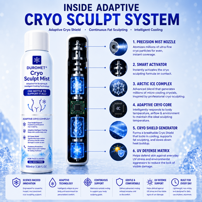 𝗗𝗨𝗥𝗢𝗠𝗘𝗧® 4-in-1 Cryo Sculpt Mist