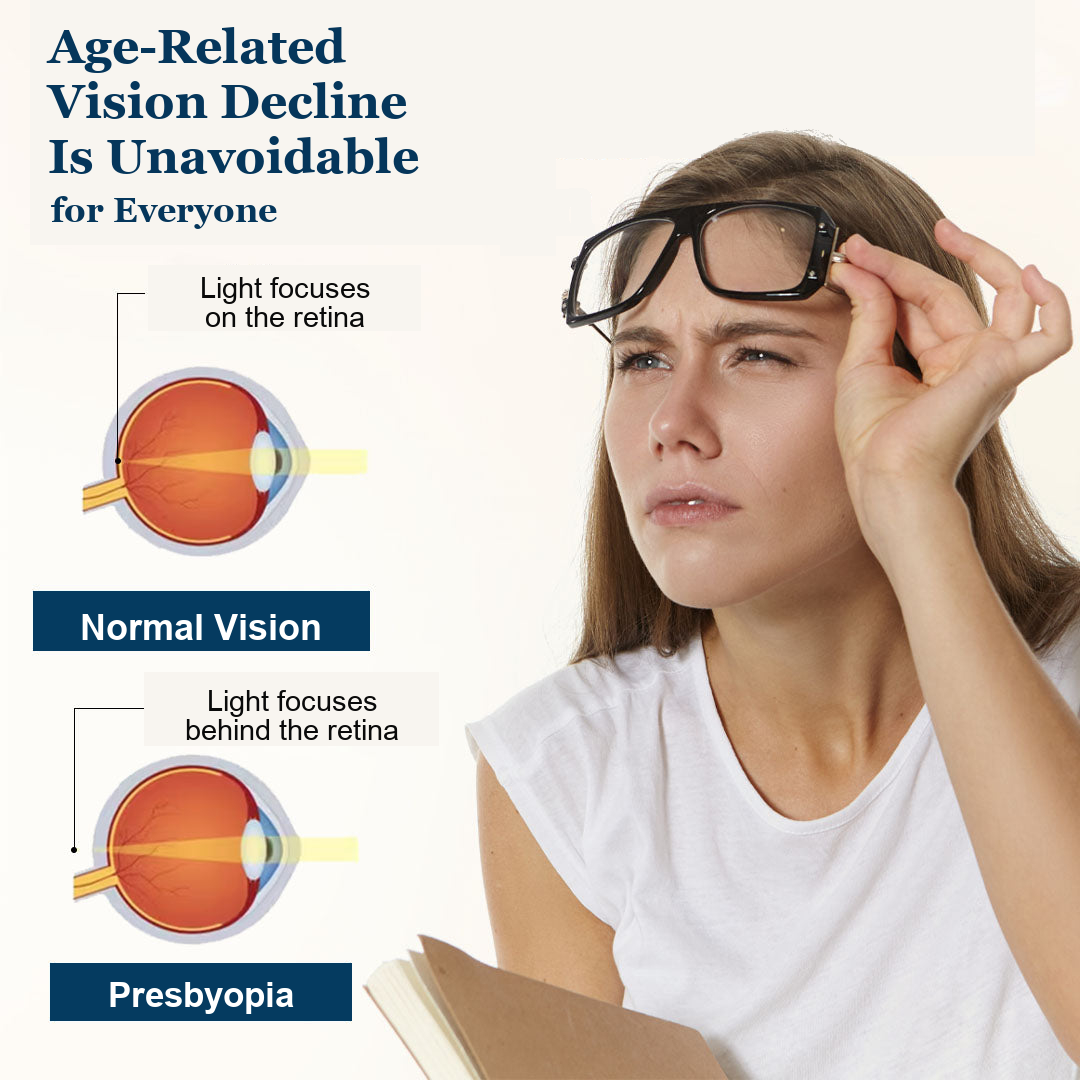 Duromet® OptiFusion Vision Support – Eye care patch for vision support